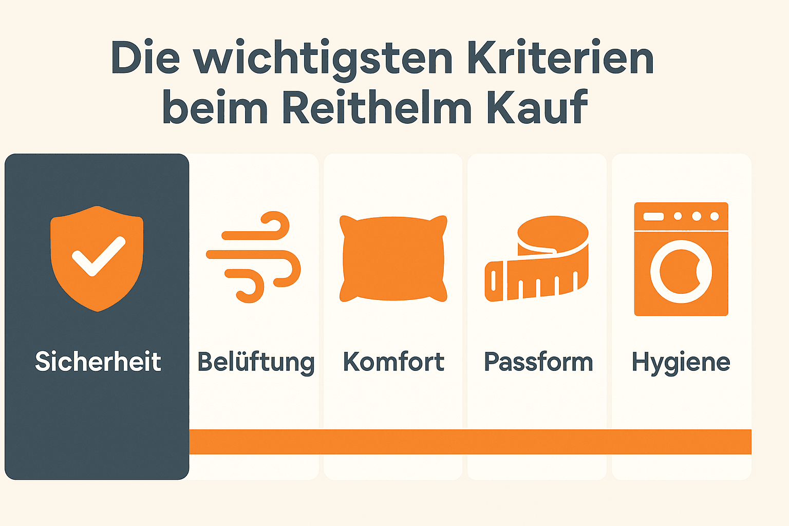 Reithelm Vergleich 2025 - Kriterien beim Kauf