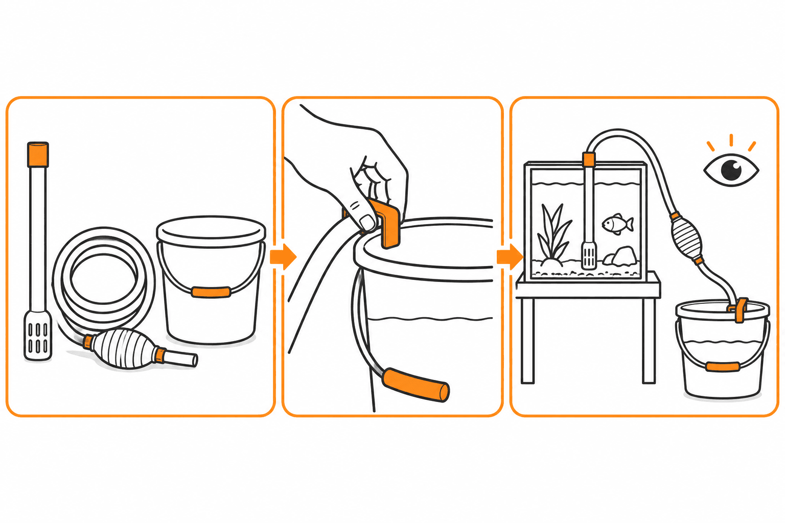 Aquarium mit Wasserwechselschlauch, Handpumpe und stabil aufgestelltem Auffangbehälter